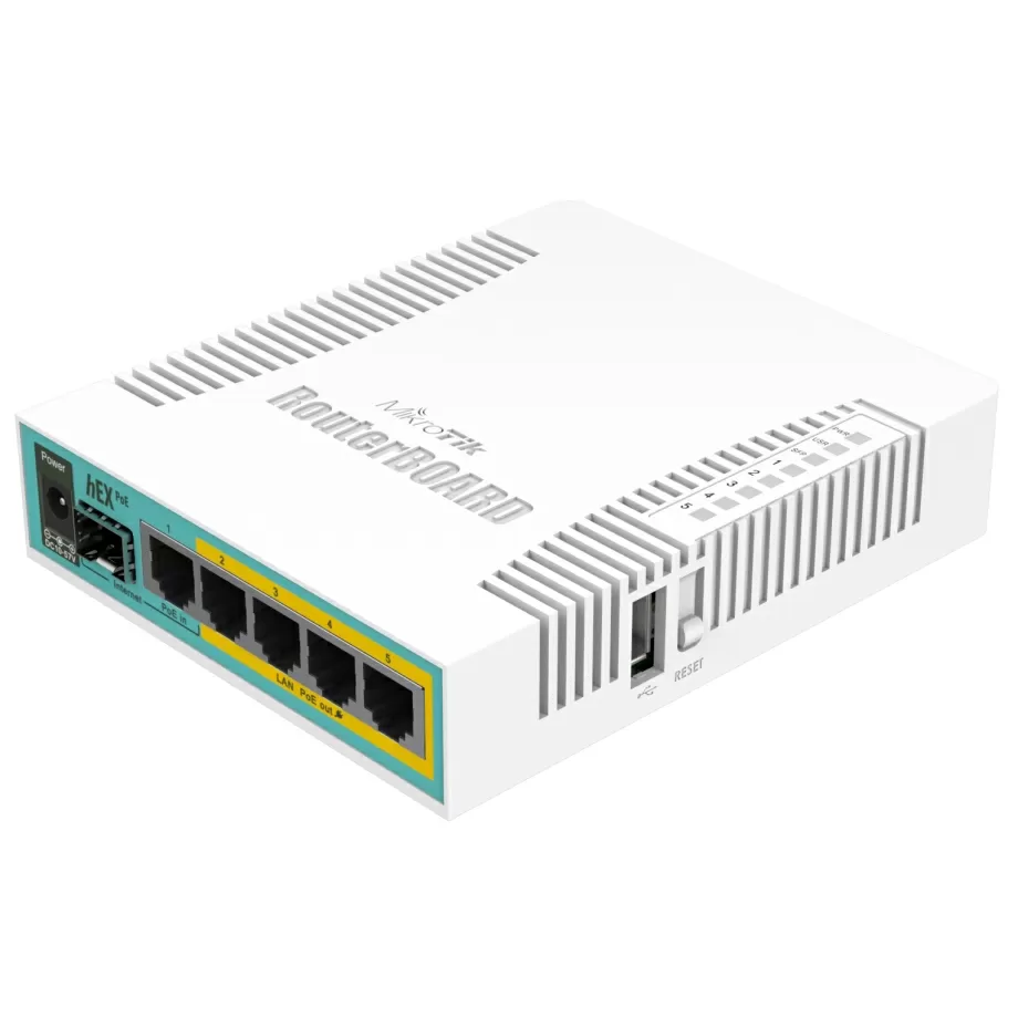 Маршрутизация DNS-запросов в Mikrotik