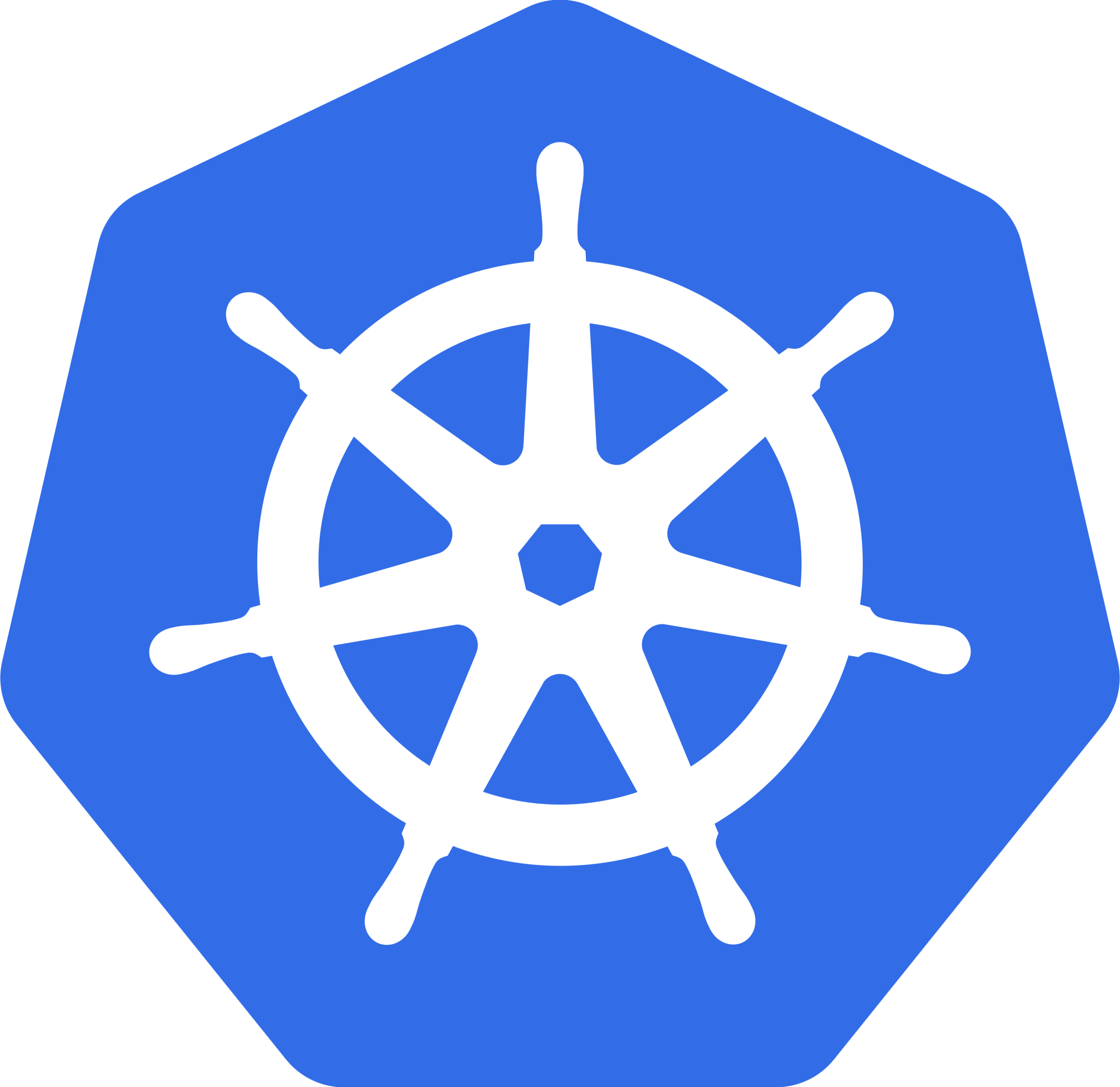 Эволюция приложения в облаке: как запустить микросервисы в Managed Kubernetes