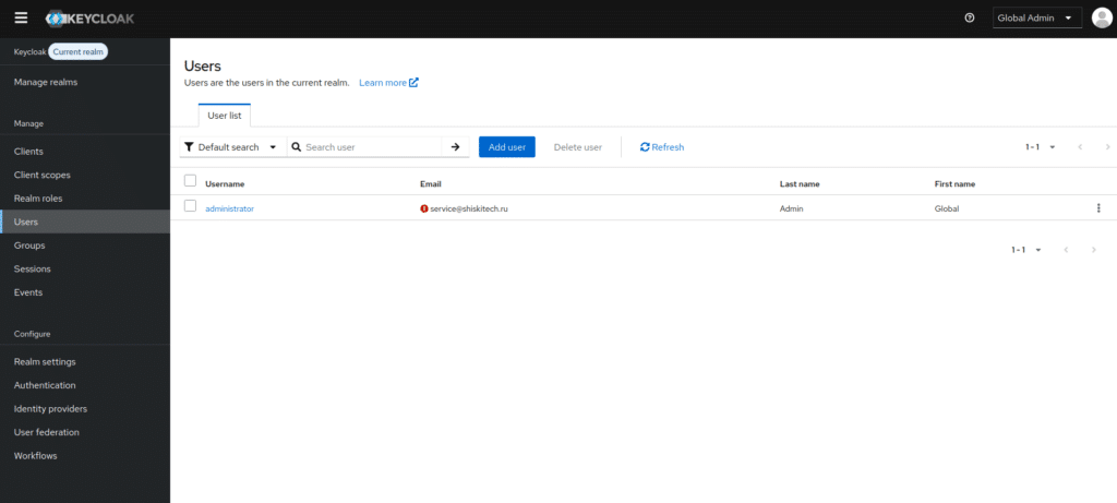 Минимально настроенный Keycloak
